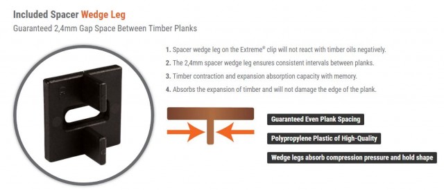 Deckwise Extreme hidden Decking Fixings - 2.4mm Gap