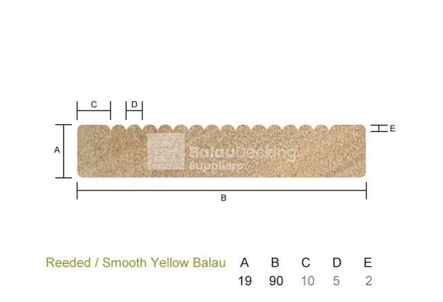 Yellow Balau 19 x 90mm Reeded/Smooth